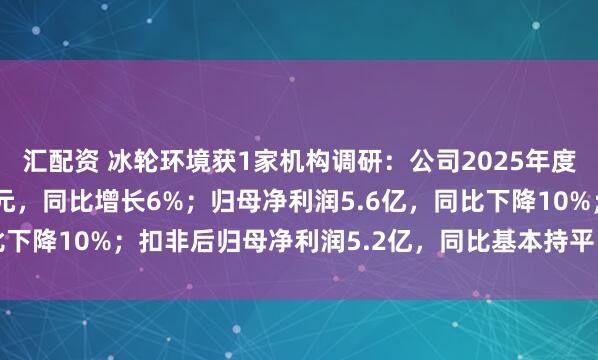 汇配资 冰轮环境获1家机构调研：公司2025年度实现营业收入70.5亿元，同比增长6%；归母净利润5.6亿，同比下降10%；扣非后归母净利润5.2亿，同比基本持平（附调研问答）